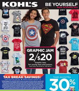Kohl's_ad_Aug9_2015